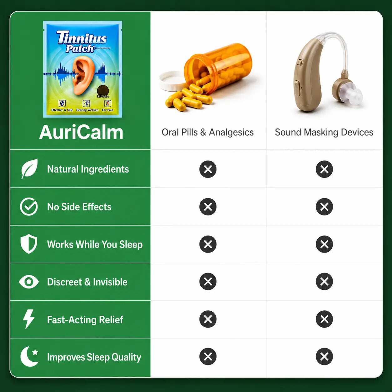 AuriCalm Aurivance